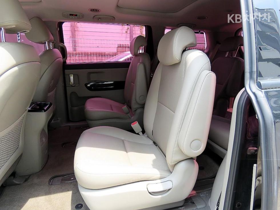 2019 - kia carnival