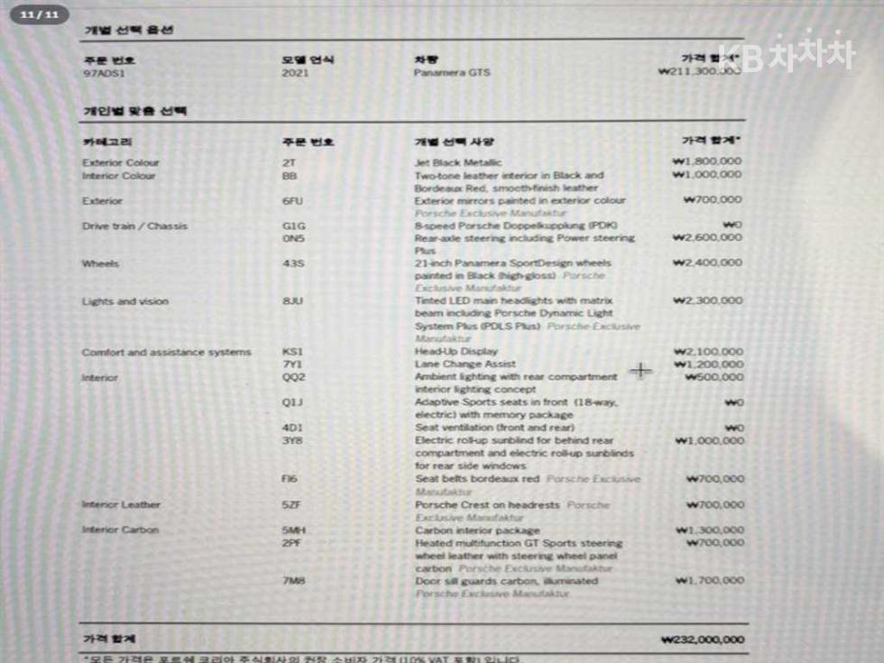 2021 Porsche (971) photo