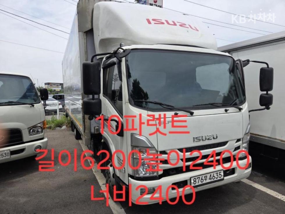 2023 Used Car — Korean used car export from SH GLOBAL