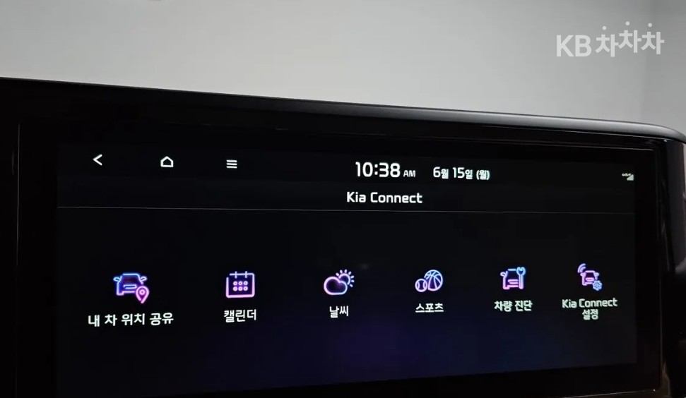 2023 - kia carnival
