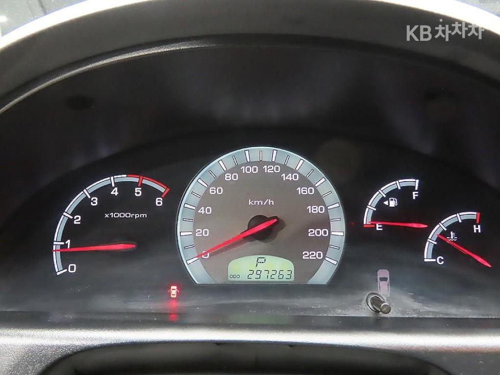 SsangYong Rexton — miniaturë 6