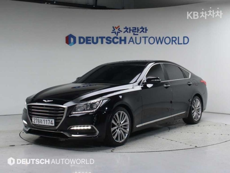Genesis G80