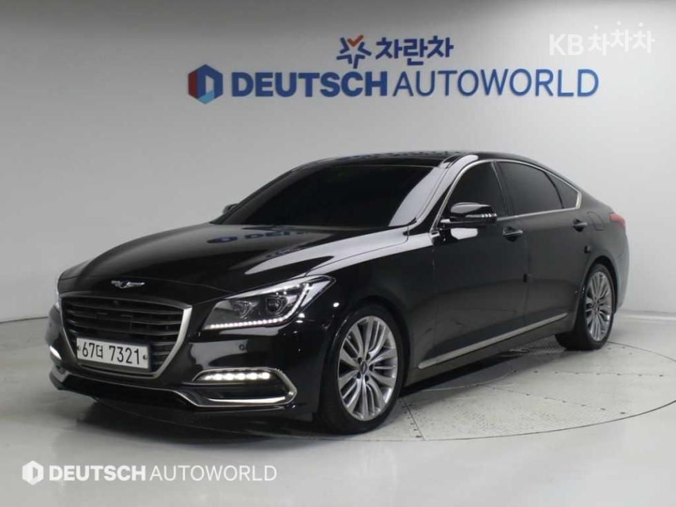 Genesis G80
