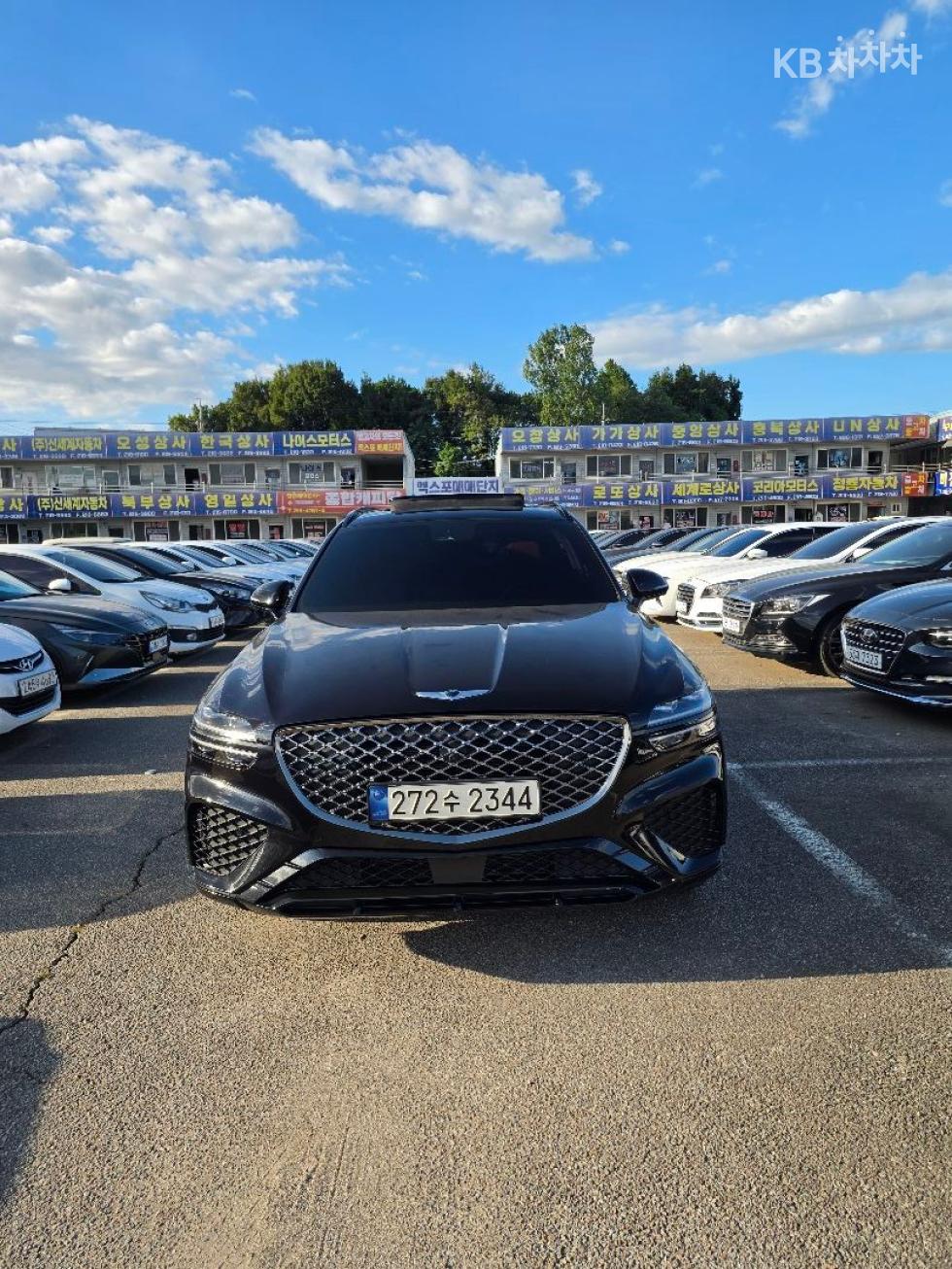 Genesis GV70