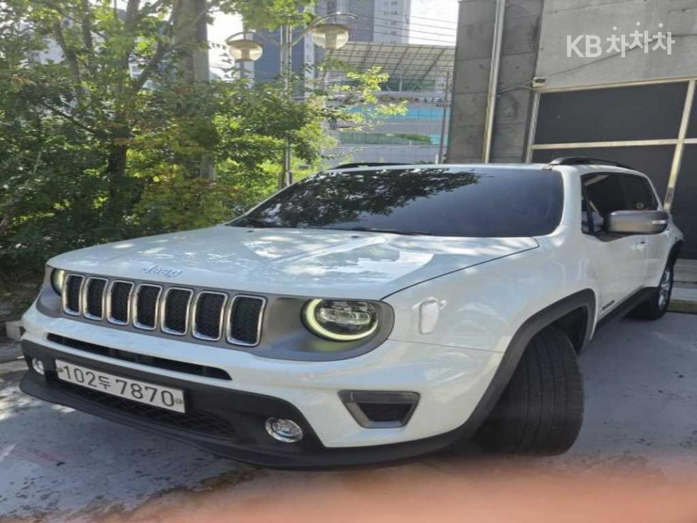 Jeep Ренегад