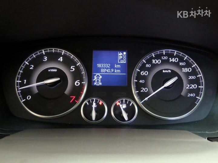 Renault SM5 New Platinum RE Base Type 10