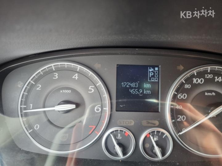 Renault SM5 New Platinum LPLi RE S/ S Collection 6