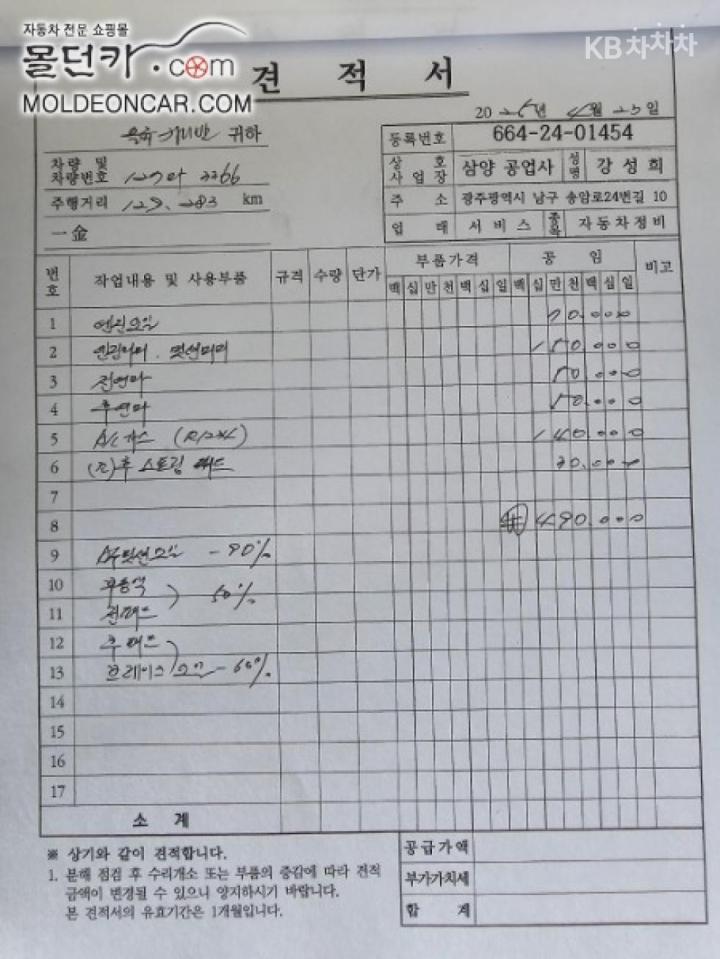 차량 이미지