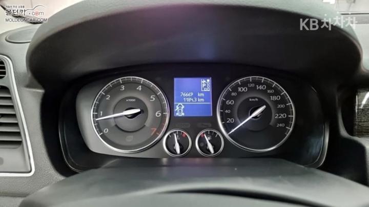 Renault SM5 New Platinum LE Base Type 8