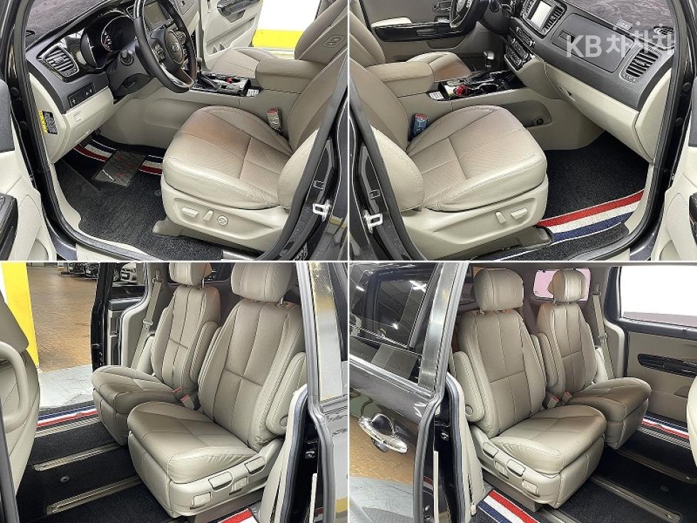 2020 - kia carnival