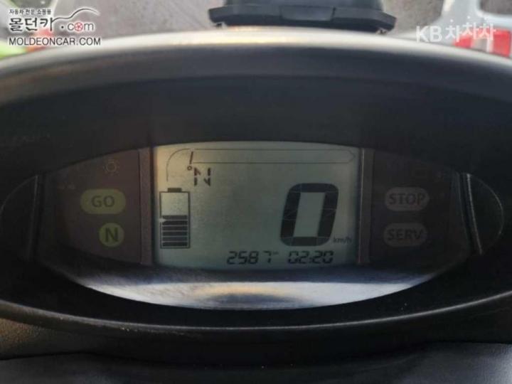 Renault Twizy EV Intense 6