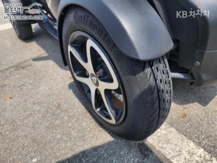 Renault Twizy EV Intense 7