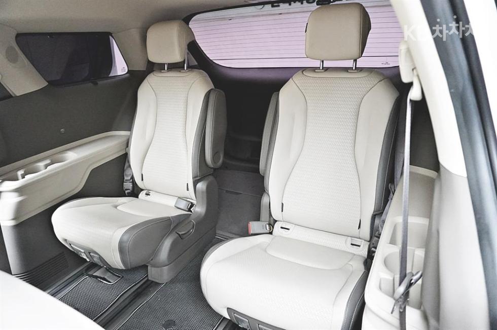 2021 - kia carnival