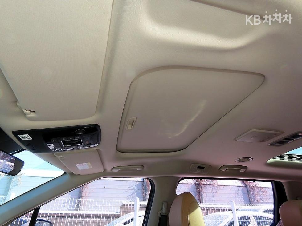 2021 - kia carnival