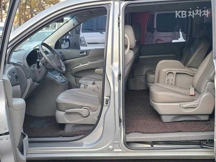 Kia Carnival Grand GLX Base Type 8