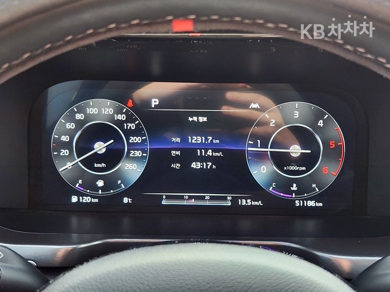 2021 - kia sorento