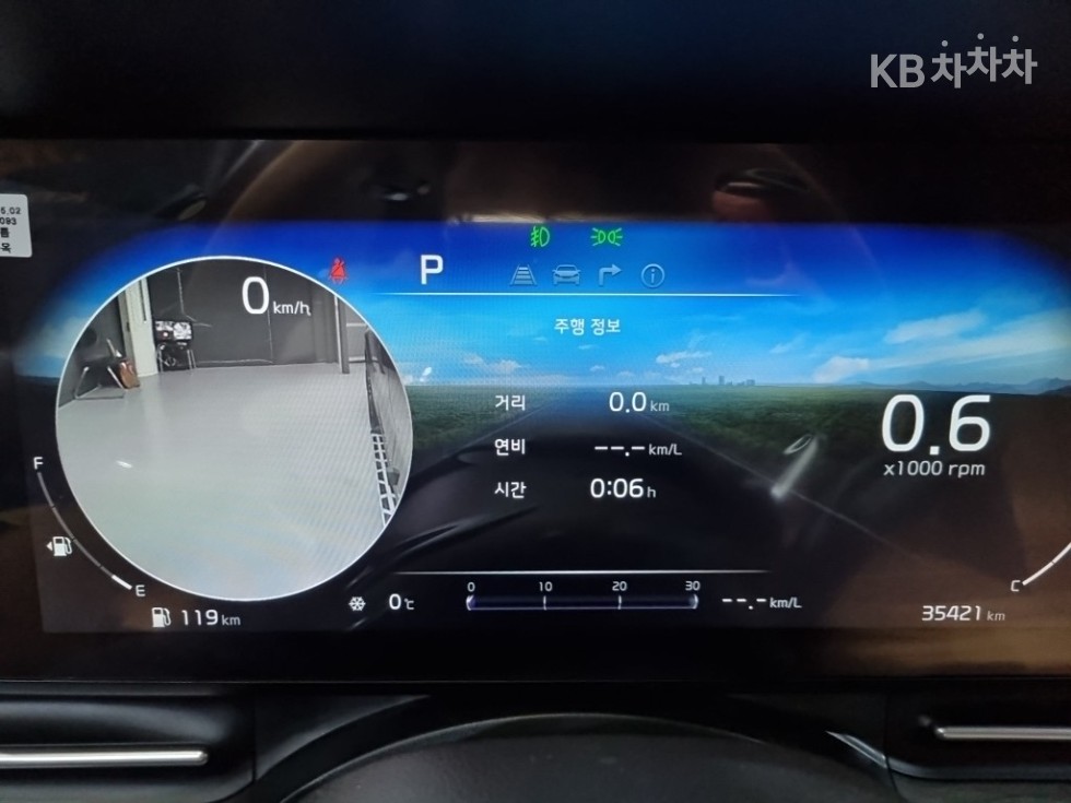 2023 - kia carnival