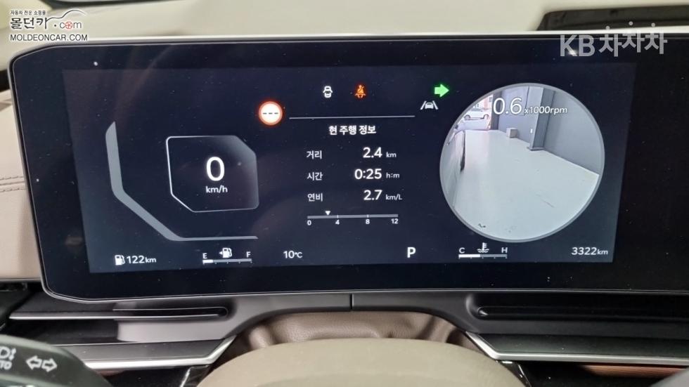 2025 - kia carnival