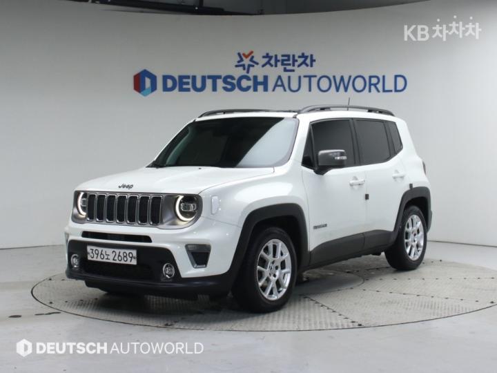 Jeep Renegade 1.6 Limited FWD 2