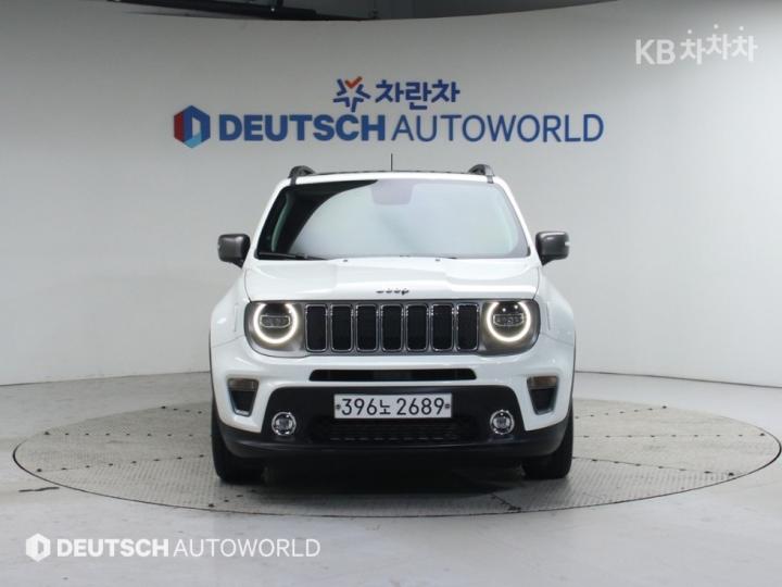 Jeep Renegade 1.6 Limited FWD 4