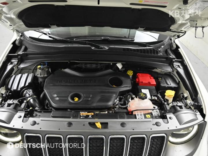 Jeep Renegade 1.6 Limited FWD 7