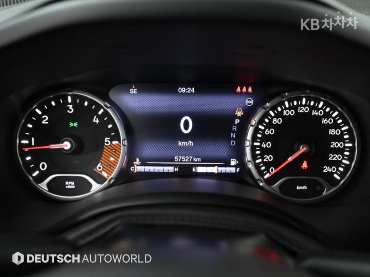 Jeep Renegade 1.6 Limited FWD 9