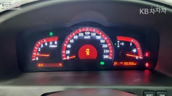 Kia Mohave 4WD KV300 Premium Type 6