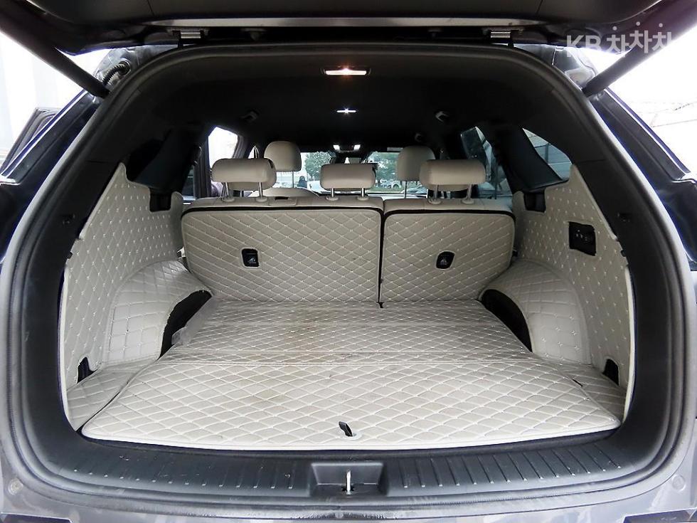 2021 - kia sorento