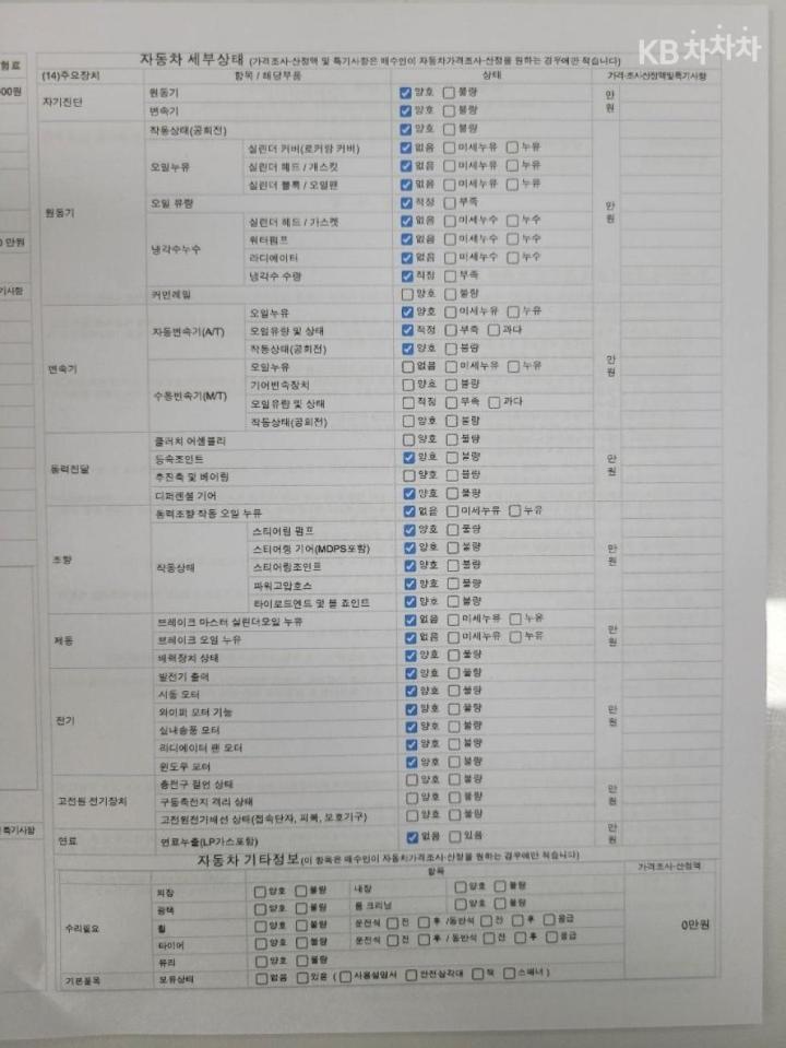 차량 이미지
