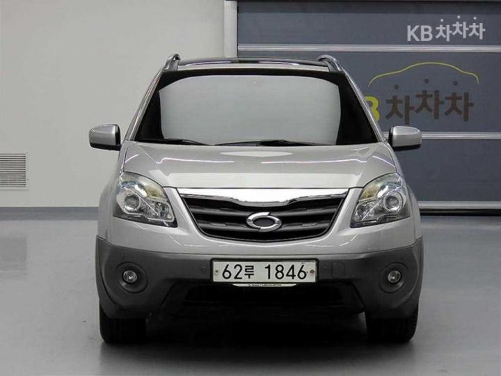 Renault QM5 Diesel 2WD RE PLUS 2