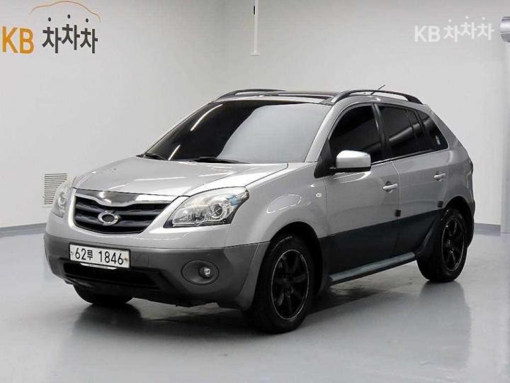 Renault QM5 Diesel 2WD RE PLUS 3