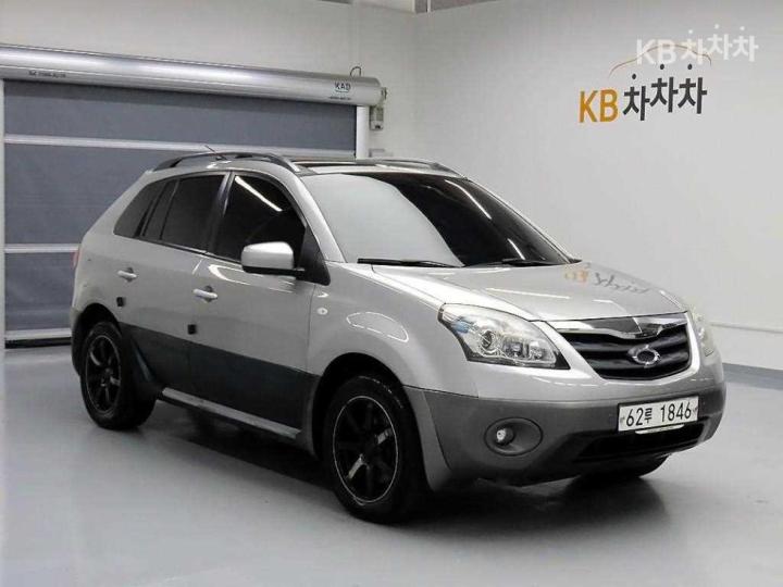 Renault QM5 Diesel 2WD RE PLUS 4