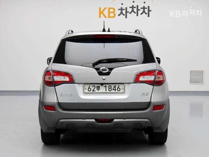 Renault QM5 Diesel 2WD RE PLUS 5