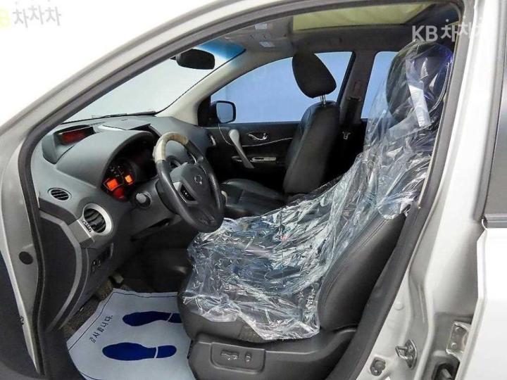 Renault QM5 Diesel 2WD RE PLUS 6