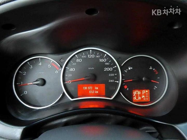 Renault QM5 Diesel 2WD RE PLUS 10