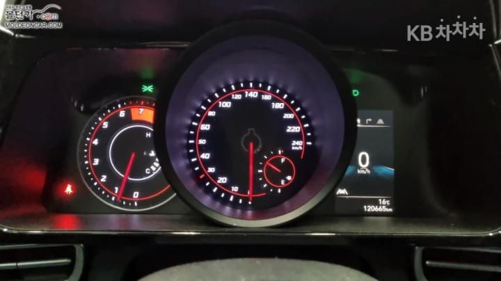 Hyundai Avante CN7 1.6 LPi Smart 6