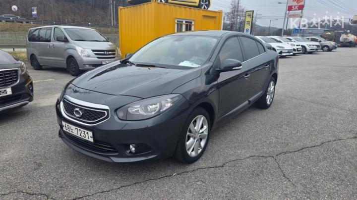 Renault SM3 New LE Base Type