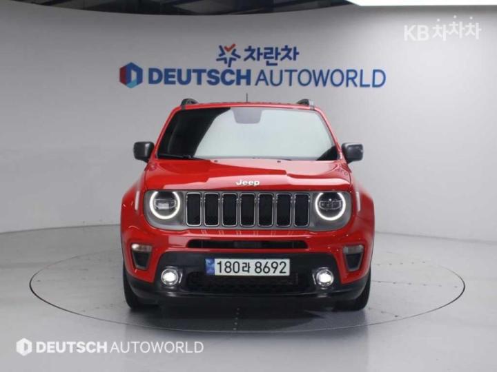 Jeep Renegade 2.4 Limited FWD