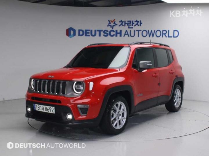 Jeep Renegade 2.4 Limited FWD 3