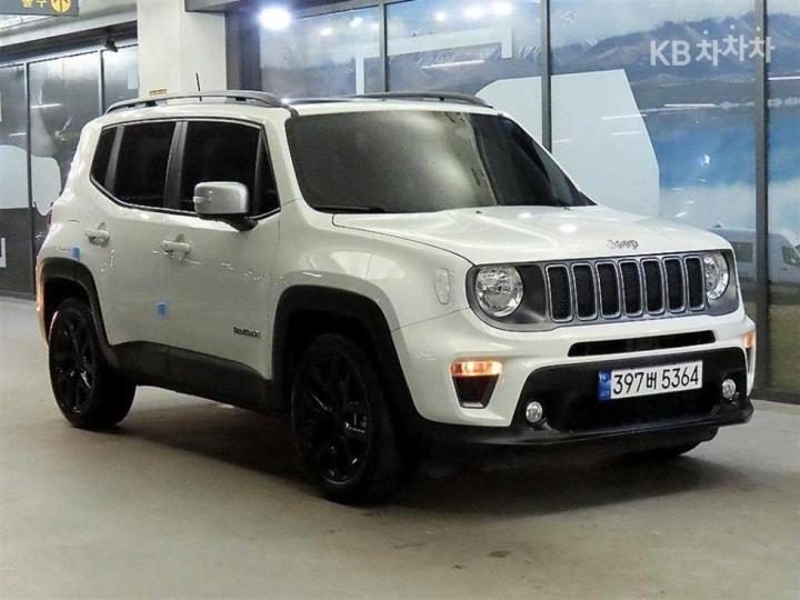Jeep Renegade 1.3 Limited FWD
