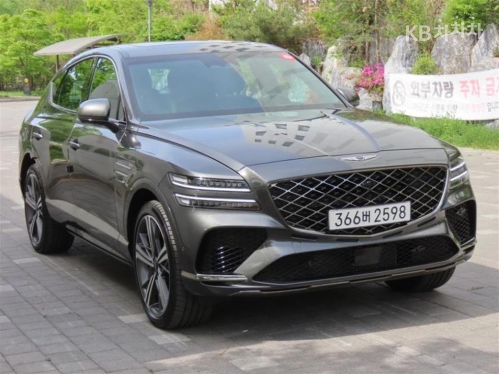 2026 - genesis gv80