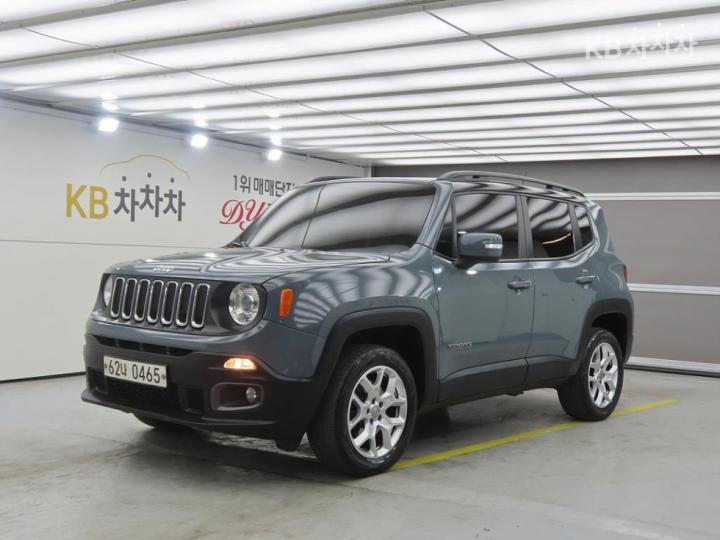 Jeep Renegade 2.0 Longitude AWD Base Type