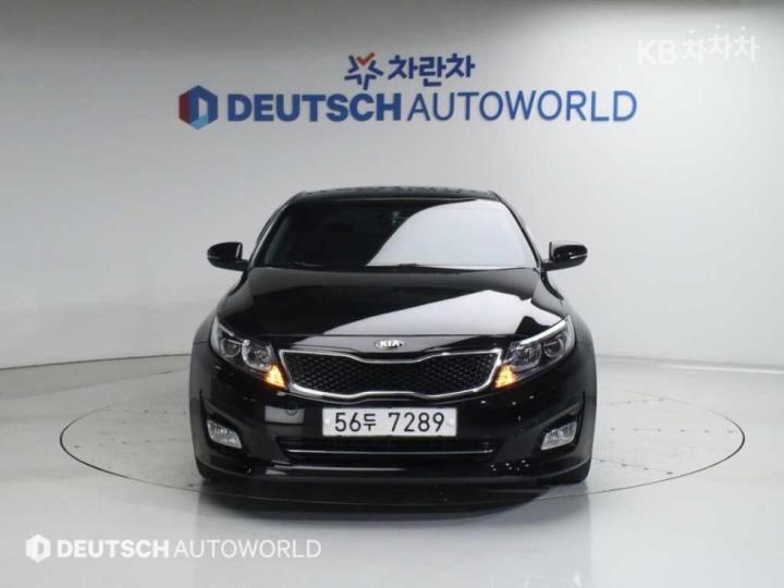 Kia K5 Luxury Base Type