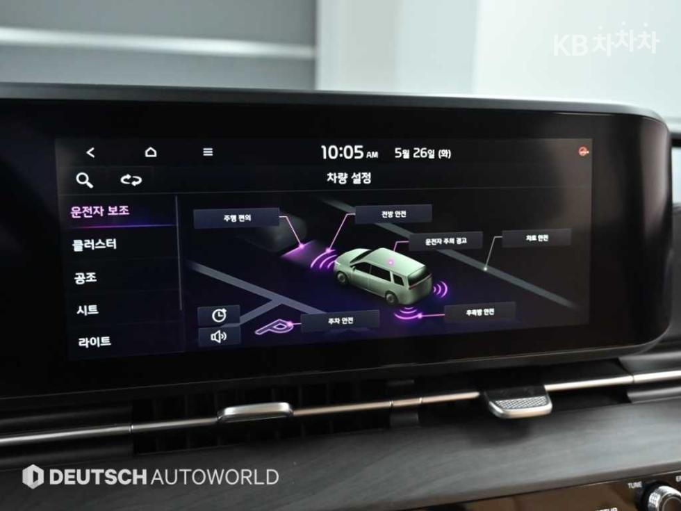 2021 - kia carnival