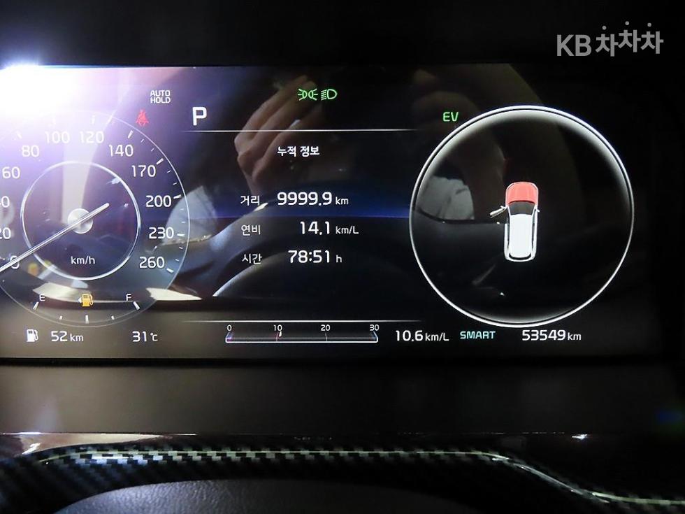 2021 - kia sorento