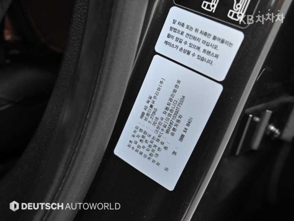 BMW X4 — miniaturë 20