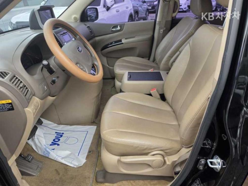 Kia Carnival — miniaturë 10