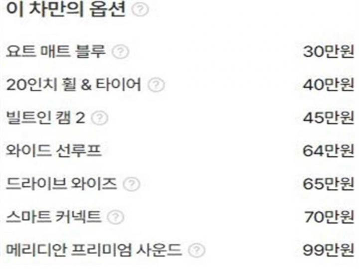 차량 이미지