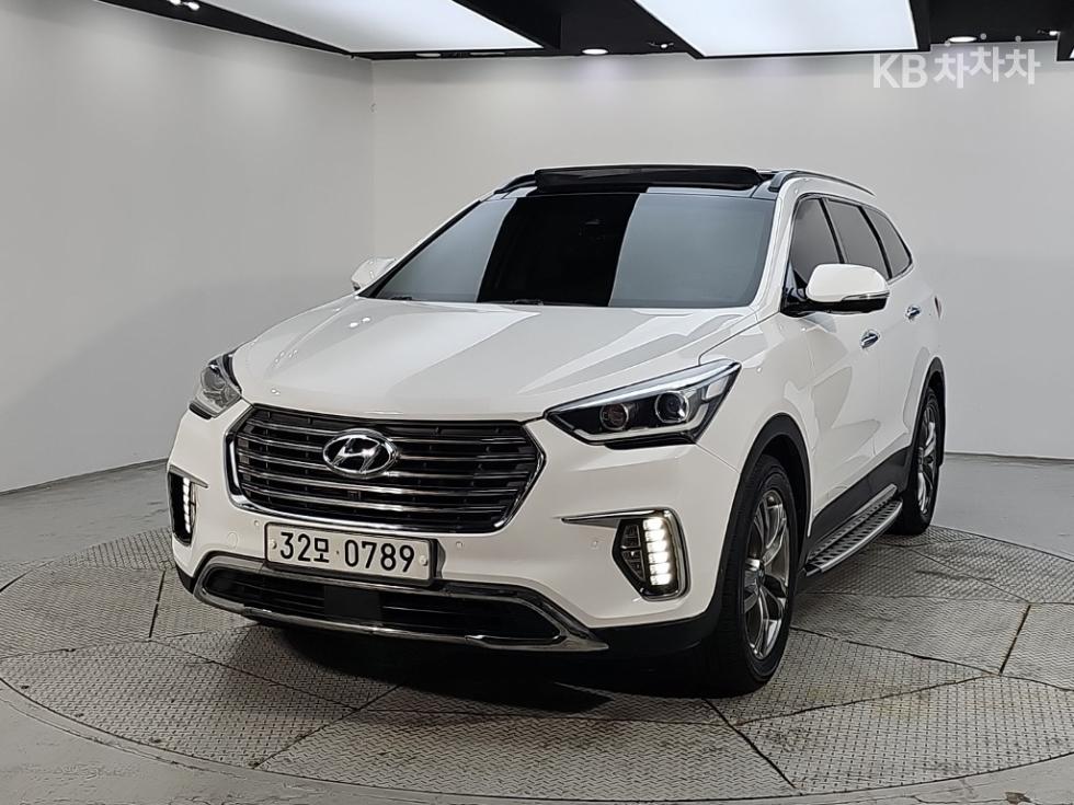 Hyundai Maxcruz