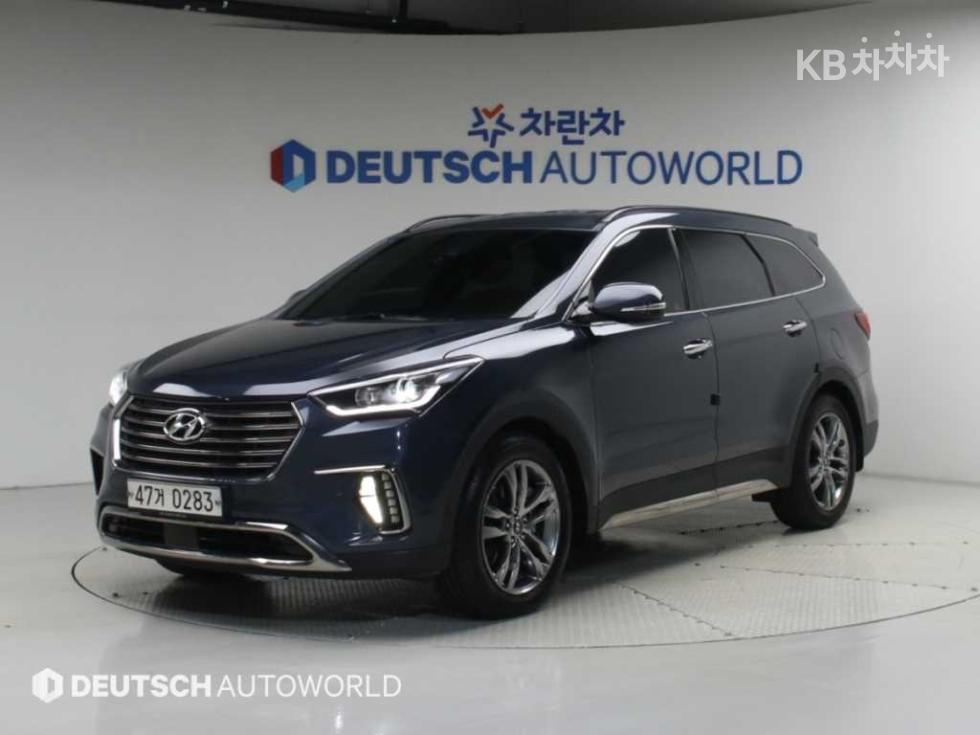 Hyundai Maxcruz